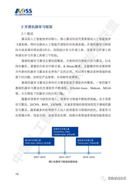 《中國(guó)人工智能開源軟件發(fā)展白皮書（2018）》核心洞見(jiàn)與解讀